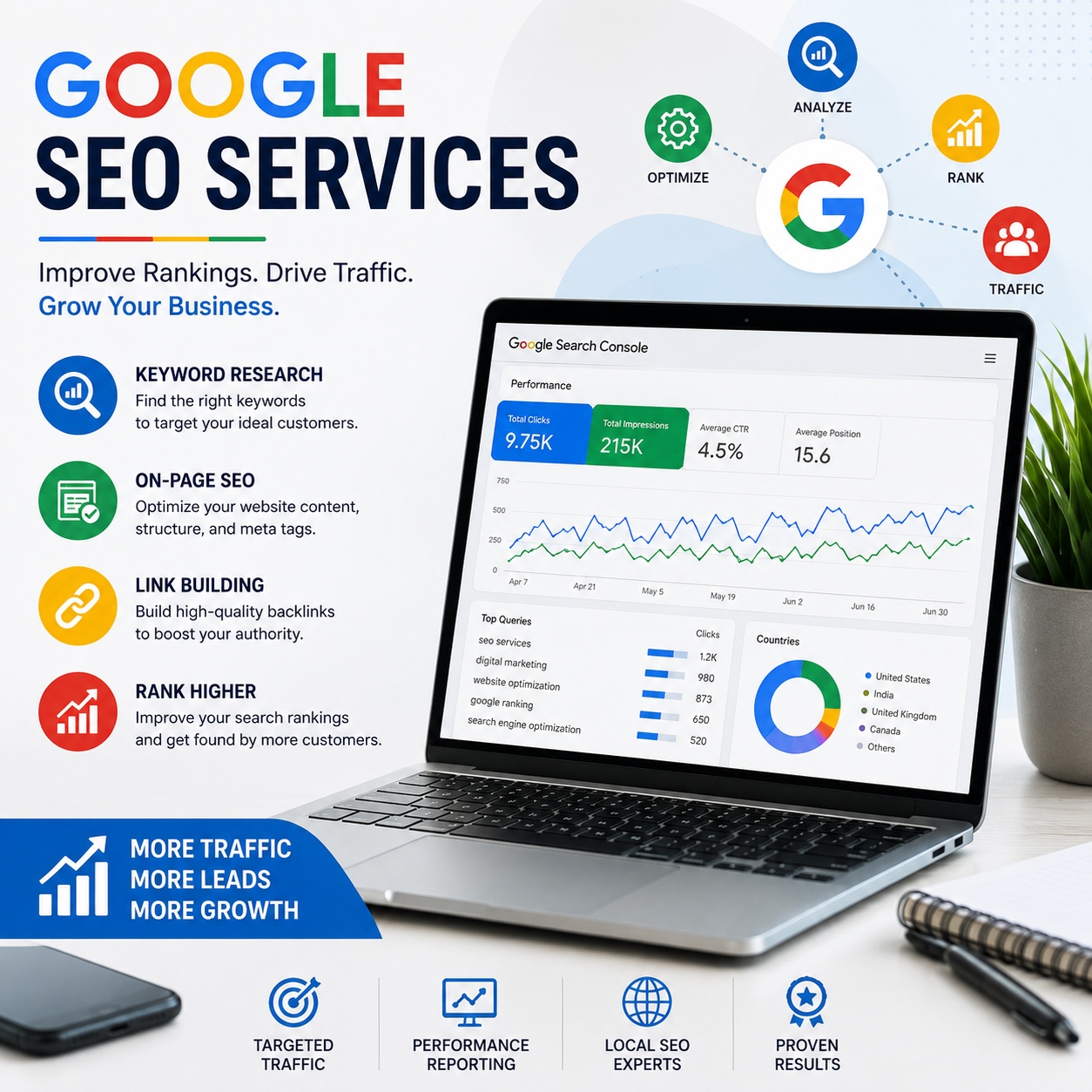 one-seo-image